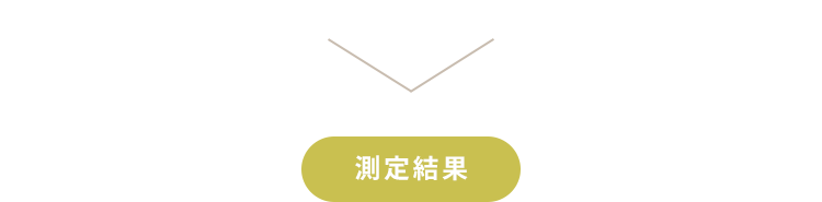 測定結果