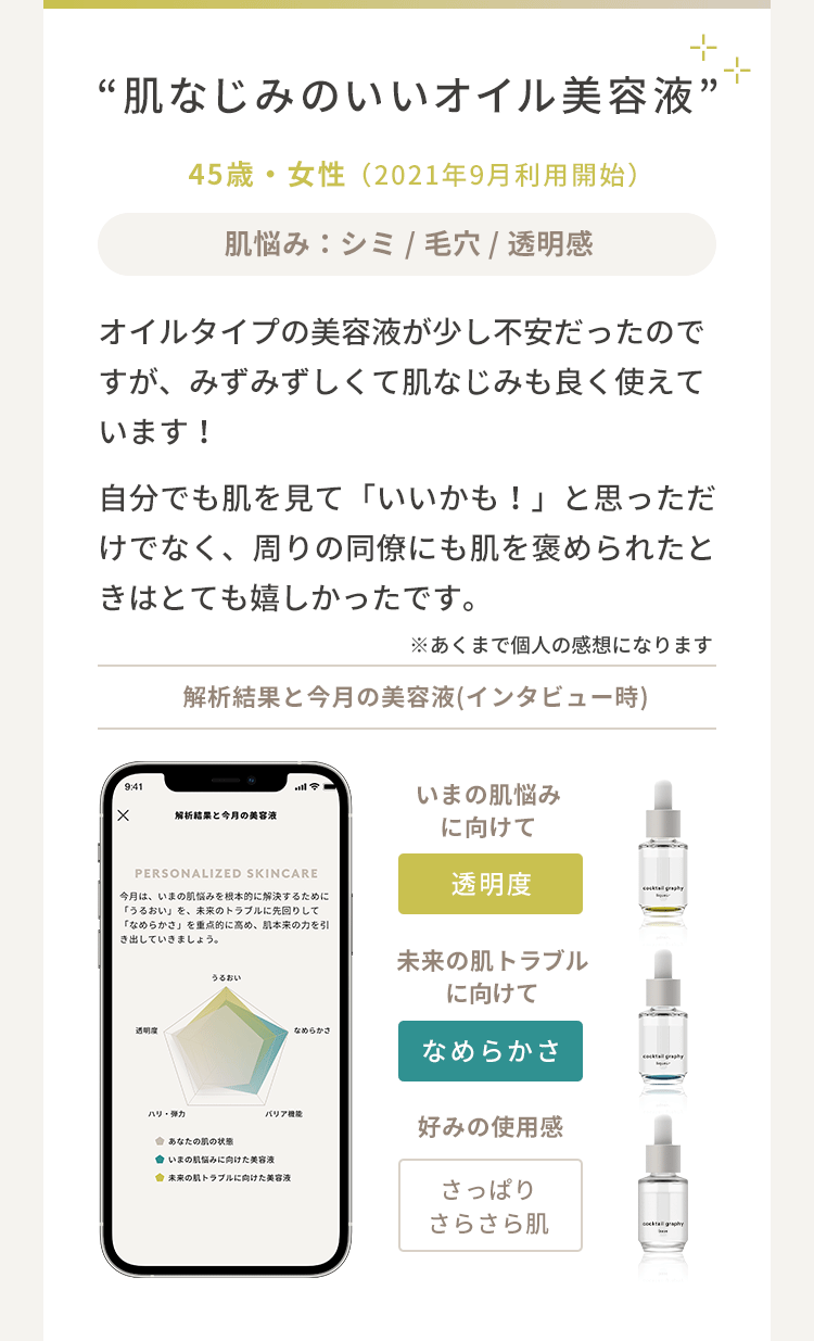 「肌なじみのいいオイル美容液」（38歳・女性／2021年9月利用開始）オイルタイプの美容液が少し不安だったのですが、みずみずしくて肌なじみも良く使えています！自分でも肌を見て「いいかも！」と思っただけでなく、周りの同僚にも肌を褒められたときはとても嬉しかったです。