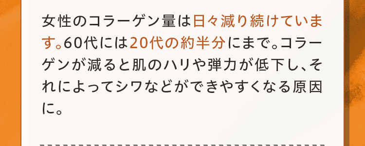 女性のコラーゲン量は日々減り続けています。60代には20代の約半分にまで。コラーゲンが減ると肌のハリや弾力が低下し、それによってシワなどができやすくなる原因に。