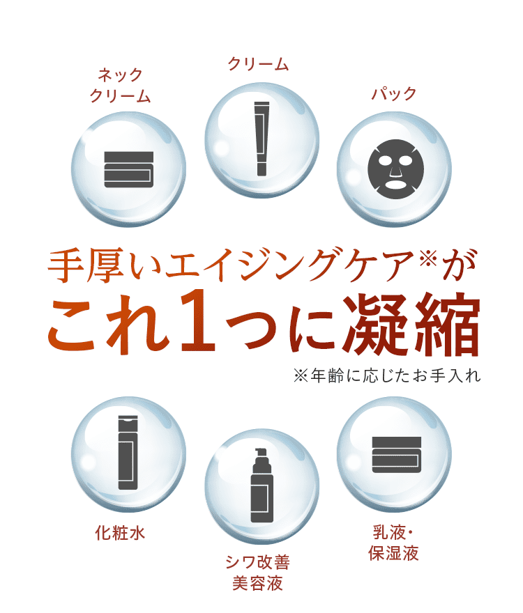 手厚いエイジングケアが これ1つに凝縮