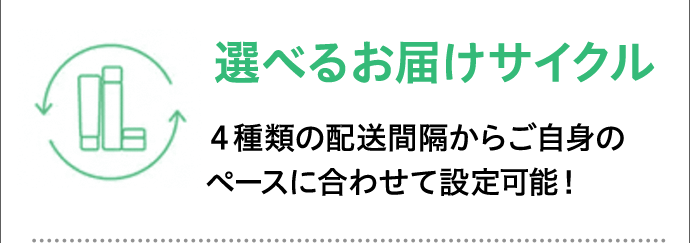 選べるお届けサイクル ４種類の配送間隔からご自身のペースにあわせて設定可能！