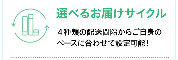 選べるお届けサイクル ４種類の配送間隔からご自身のペースにあわせて設定可能！