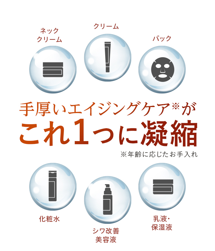 「ネッククリーム」「クリーム」「パック」「化粧水」「シワ改善美容液」「乳液・保湿液」手厚いエイジングケア※がこれ1つに凝縮 ※年齢に応じたお手入れ