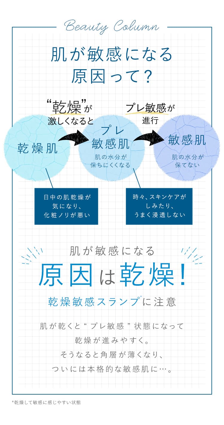 BeautyColumn 肌が敏感になる原因って？