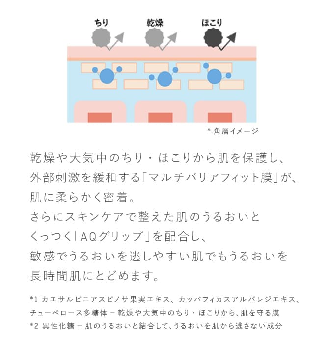 刺激から守り、うるおいをとどめる