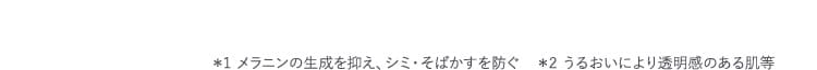 *メラニンの生成を抑え、シミ・そばかすを防ぐ　**うるおいにより透明感のある肌等