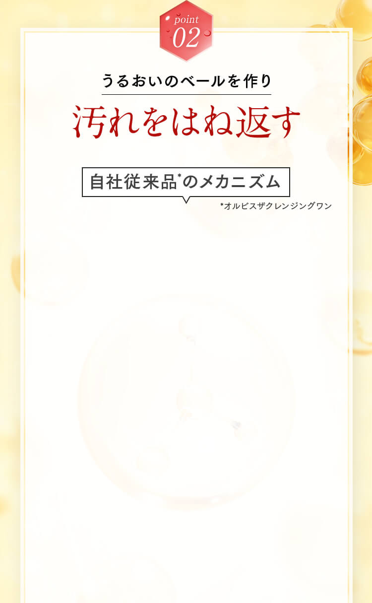 point02 うるおいのベールを作り汚れをはね返す 自社従来品*のメカニズム *オルビスザクレンジングワン
