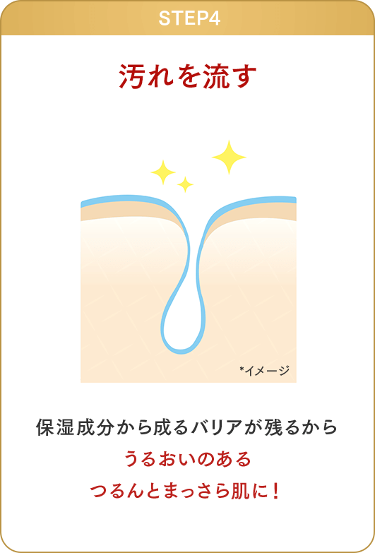 STEP4 汚れを流す 保湿成分から成るバリアが残るから うるおいのあるつるんとまっさら肌に！