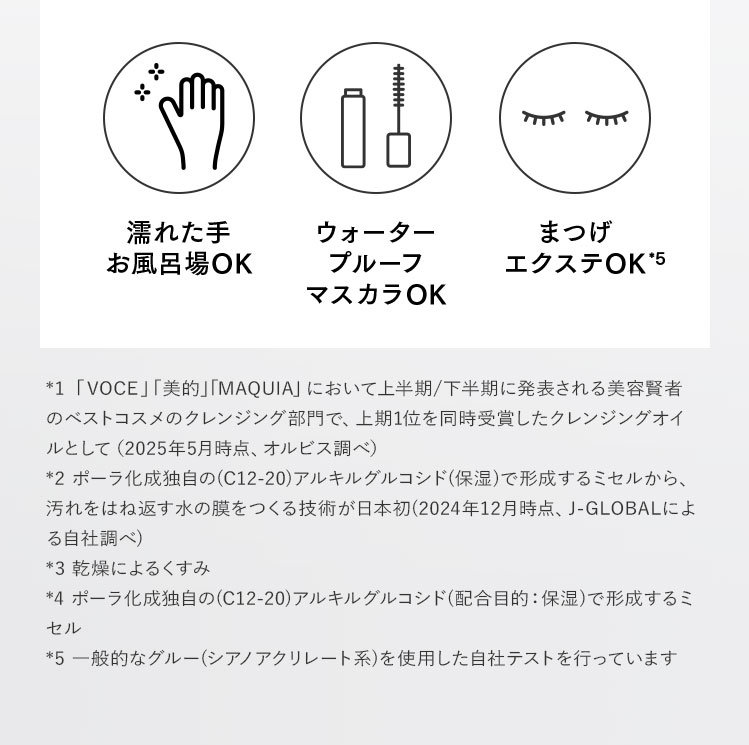 濡れた手 お風呂場OK ウォータープルーフマスカラOK まつげエクステOK*5 *1 「VOCE」「美的」「MAQUIA」において上半期/下半期に発表される美容賢者のベストコスメのクレンジング部門で、1位を同時受賞したクレンジングオイルとして（2025年5月時点、オルビス調べ） *2 ポーラ化成独自の(C12-20)アルキルグルコシド(保湿)で形成するミセルから、汚れをはね返す水の膜をつくる技術が日本初(2024年12月時点、J-GLOBALによる自社調べ) *3 乾燥によるくすみ *4 ポーラ化成独自の(C12-20)アルキルグルコシド(配合目的：保湿)で形成するミセル *5 一般的なグルー(シアノアクリレート系)を使用した自社テストを行っています