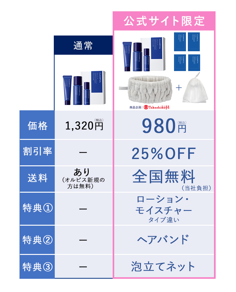 公式サイト限定980円