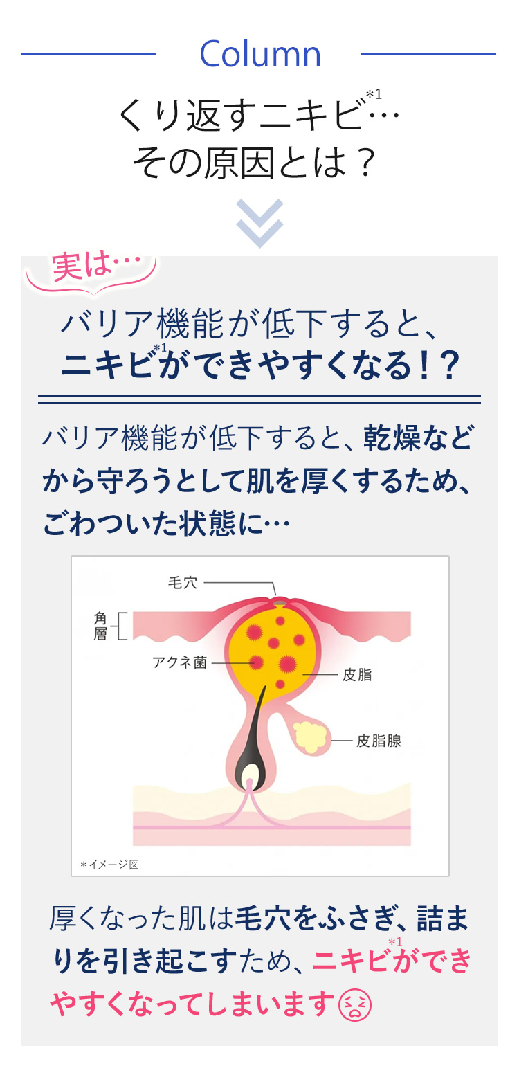 そんなバリア機能の低下にアプローチできるのが、オルビスのクリアフルシリーズです！
