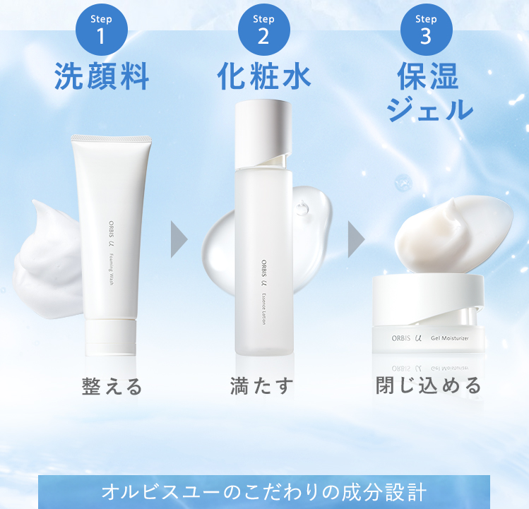 洗顔料　化粧水　保湿ジェル