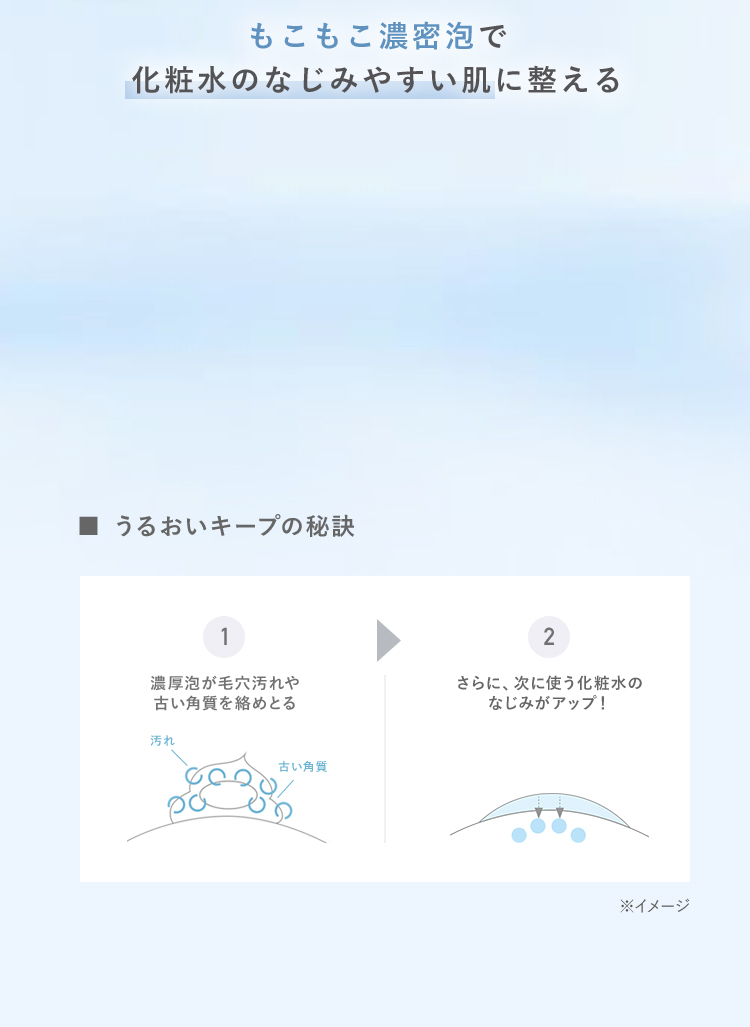 もこもこ濃密泡で 化粧水のなじみやすい肌に整える