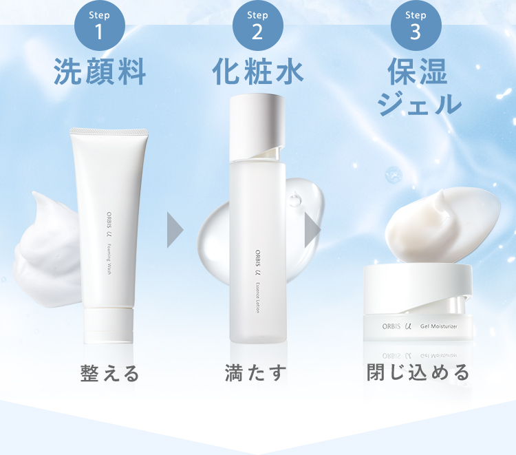 Step1 洗顔料 Step2 化粧水 Step3 保湿 ジェル