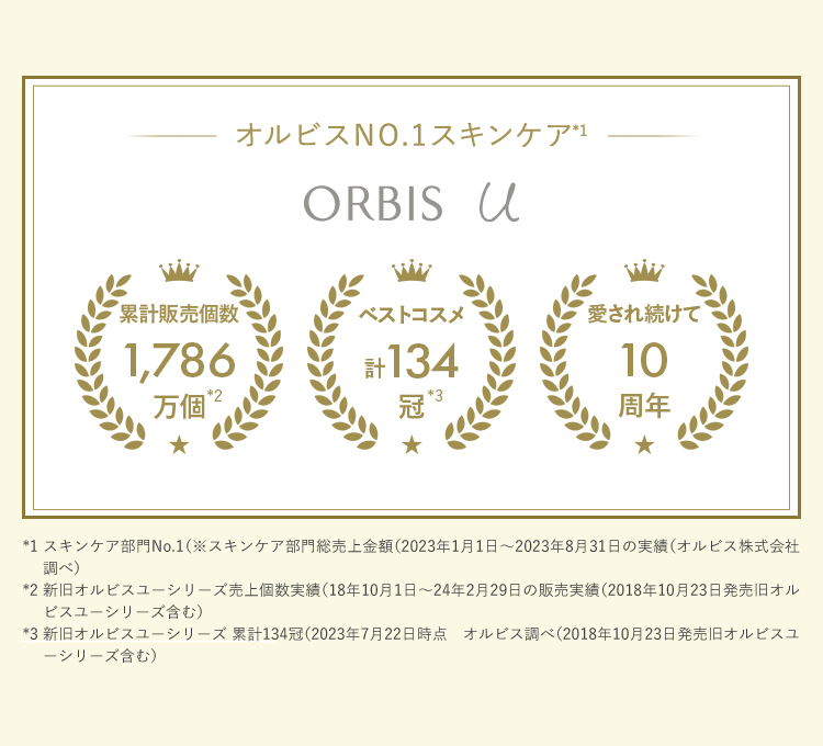 オルビスNO.1スキンケア 