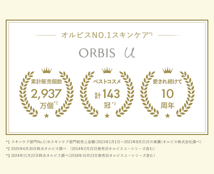 オルビスNO.1スキンケア 