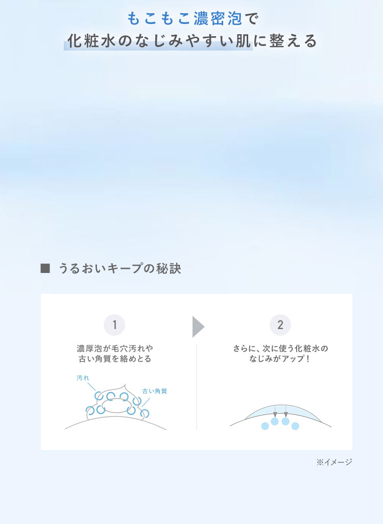 もこもこ濃密泡で 化粧水のなじみやすい肌に整える