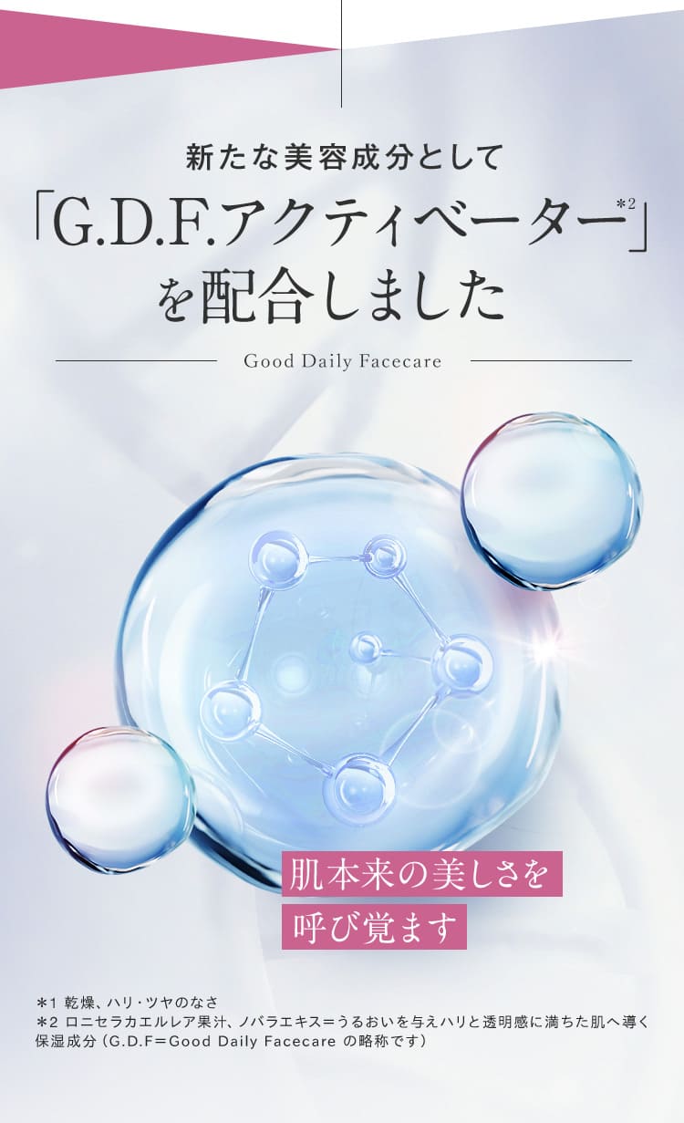新たな美容成分としてG.D.F.アクティベーター*2を配合しました-Good Daily Facecare-肌本来の美しさを呼び覚ます＊1 乾燥、ハリ・ツヤのなさ＊2 ロニセラカエルレア果汁、ノバラエキス＝うるおいを与えハリと透明感に満ちた肌へ導く保湿成分（G.D.F＝Good Daily Facecare の略称です）