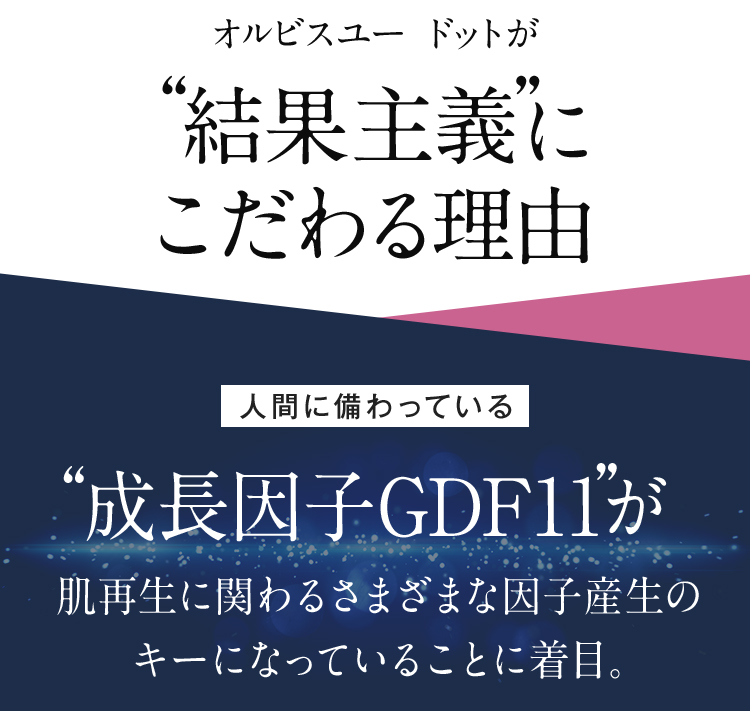 ポーラ・オルビスは今回新たに 人間に備わっている成長因子GDF11が肌再生に関わるさまざまな因子産生のキーになっていることに着目。