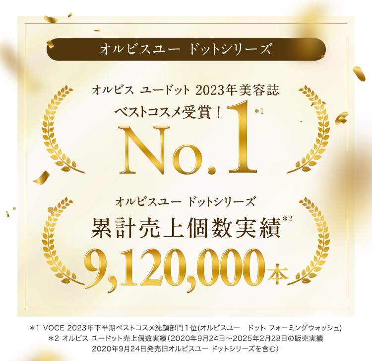 ベストコスメ受賞！
