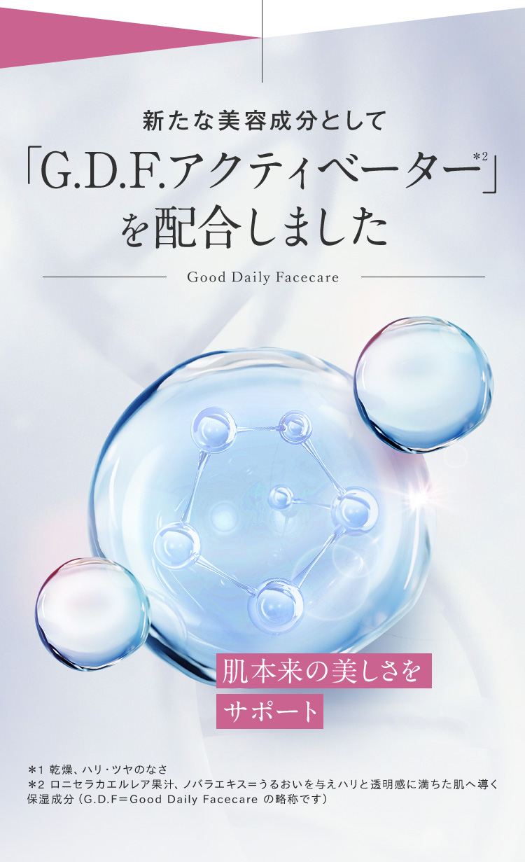 新たな美容成分としてG.D.F.アクティベーター*2を配合しました-Good Daily Facecare-肌本来の美しさを呼び覚ます＊1 乾燥、ハリ・ツヤのなさ＊2 ロニセラカエルレア果汁、ノバラエキス＝うるおいを与えハリと透明感に満ちた肌へ導く保湿成分（G.D.F＝Good Daily Facecare の略称です）