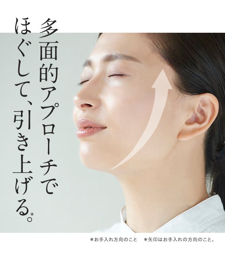 多面的アプローチでほぐして、引き上げる。＊お手入れ方向のこと ＊矢印はお手入れの方向のこと。