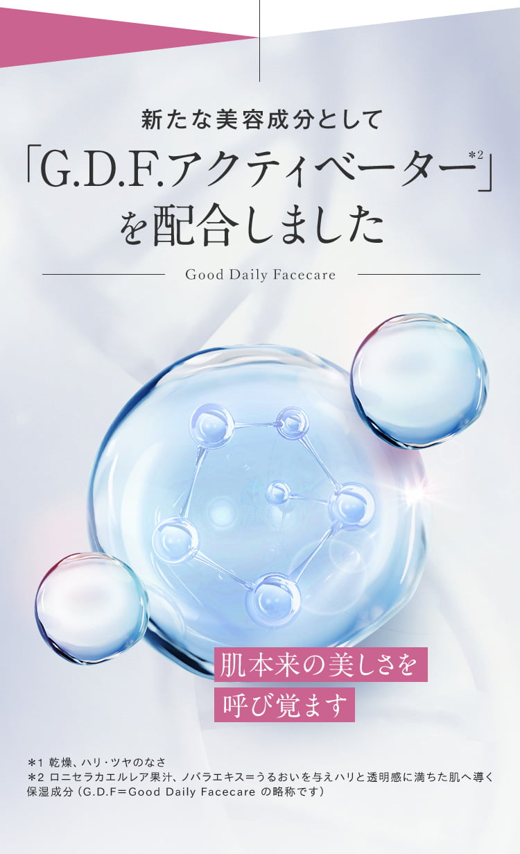新たな美容成分としてG.D.F.アクティベーター*2を配合しました-Good Dairy Facecare-肌本来の美しさを呼び覚ます＊1 乾燥、ハリ・ツヤのなさ＊2 ロニセラカエルレア果汁、ノバラエキス＝うるおいを与えハリと透明感に満ちた肌へ導く保湿成分（G.D.F＝Good Daily Facecare の略称です）
