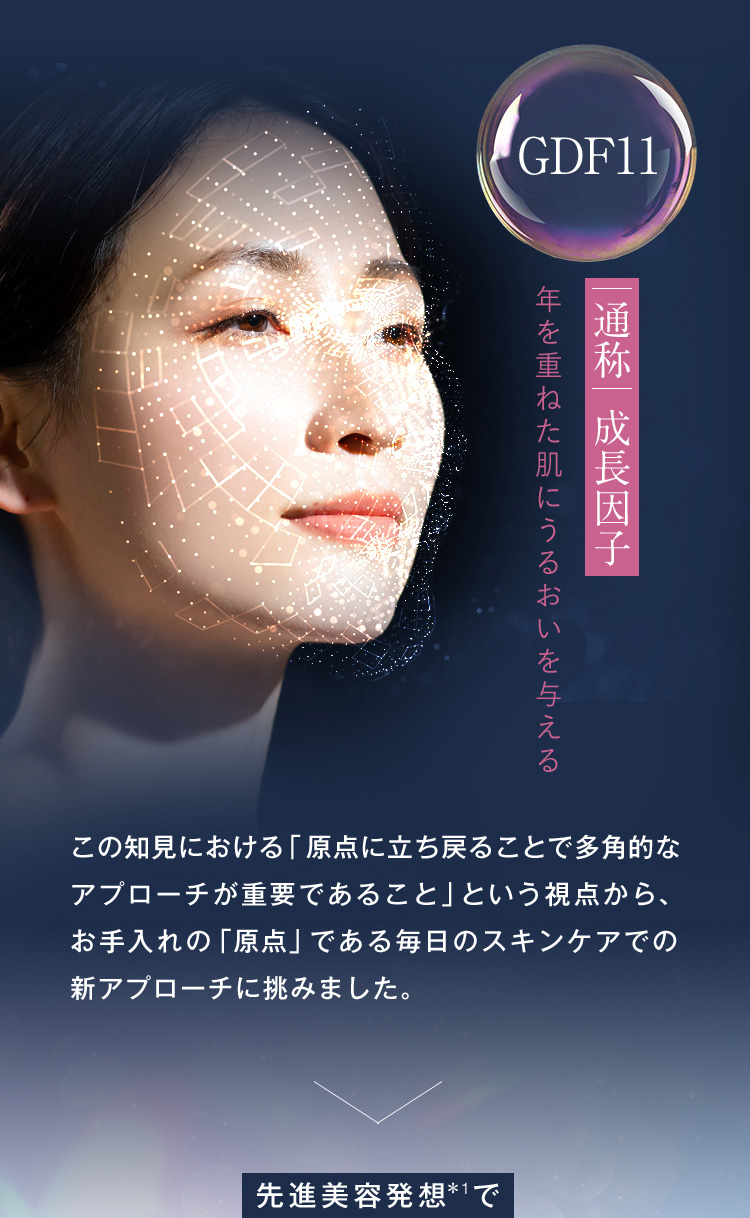 GDF11通称若返り因子 皮膚老化の改善に繋がる作用が知られています この知見における「原点に立ち戻ることで多角的なアプローチが重要であること」という視点から、お手入れの「原点」である毎日のスキンケアでの新アプローチに挑みました。 先進美容発想 *1で