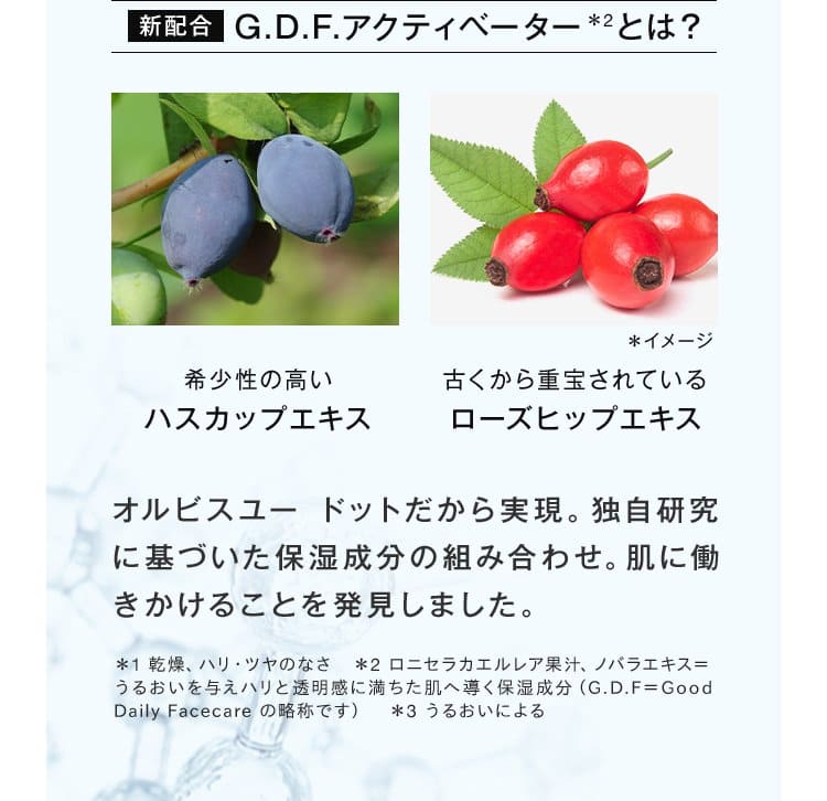 新配合G.D.F.アクティベーター*2とは？ 希少性の高いハスカップエキス 古くから重宝されているローズヒップエキス オルビスユー ドットだから実現。独自研究に基づいた保湿成分の組み合わせ。肌に働きかけることを発見しました。＊1 乾燥、ハリ・ツヤのなさ　＊2 ロニセラカエルレア果汁、ノバラエキス＝
			うるおいを与えハリと透明感に満ちた肌へ導く保湿成分（G.D.F＝Good Daily Facecare の略称です）　＊3 うるおいによる