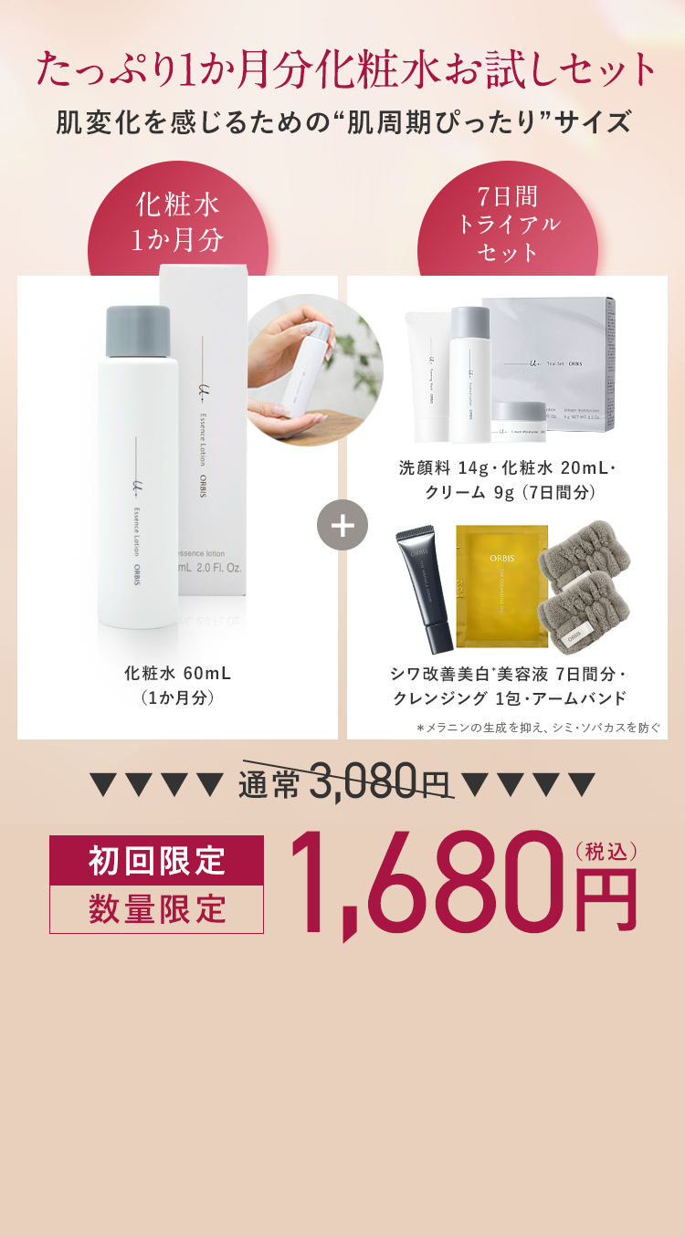 化粧水をたっぷり試したいあなたに！ 変化を感じるための 肌周期ぴったりサイズ 1か月分 化粧水たっぷり体験セット  