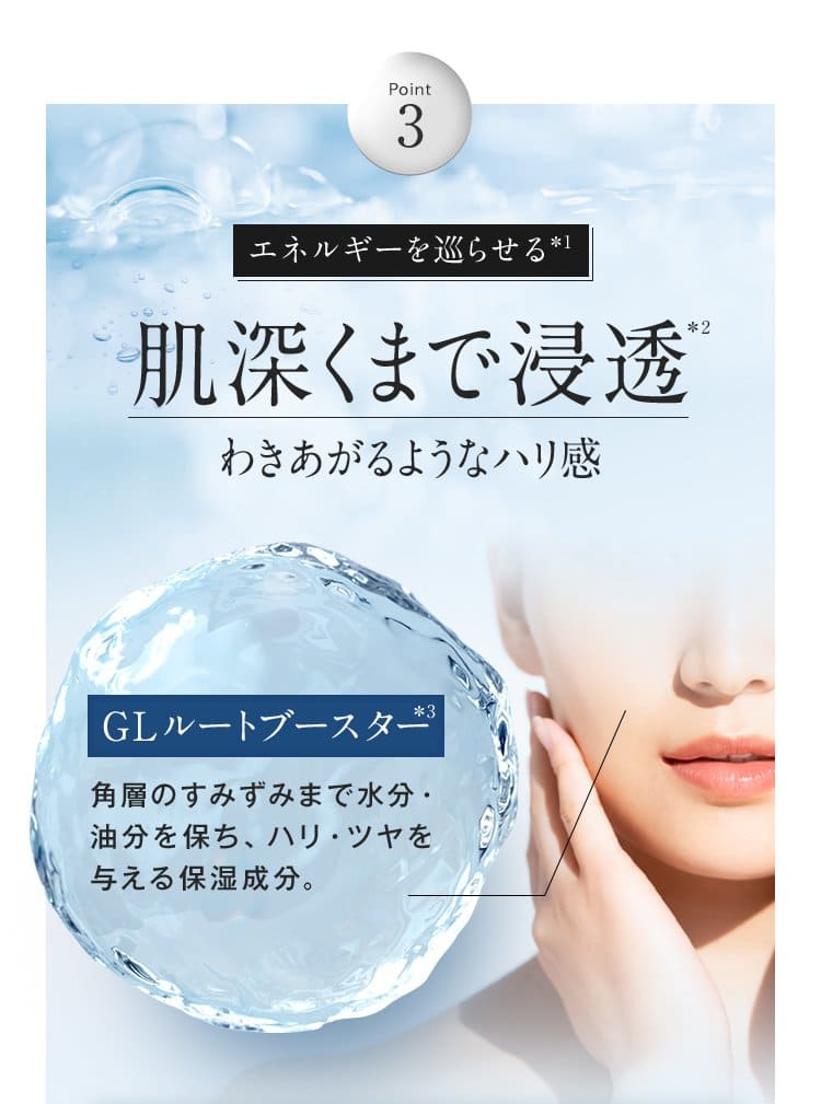 Point3 エネルギーを巡らせる*1 肌深くまで浸透*2わきあがるようなハリ感 GLルートブースター*3角層のすみずみまで水分・ 油分を保ち、ハリ・ツヤを 与える保湿成分。