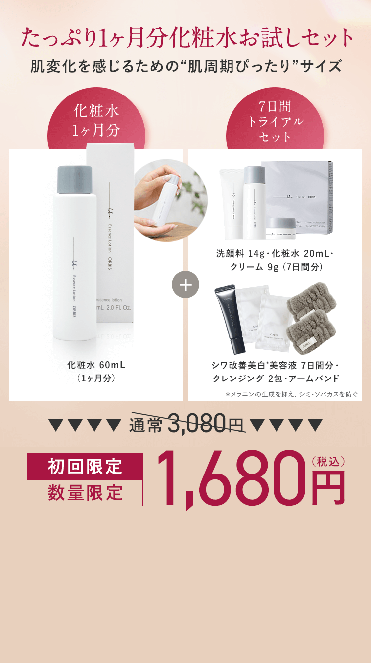 たっぷり1か月分化粧水お試しセット　肌変化を感じるための肌周期ぴったりサイズ　初回限定1,689円（税込）