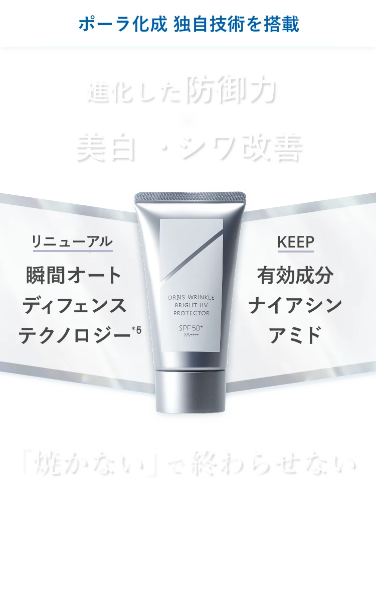 ポーラ化成 独自技術を搭載 進化した防御力（*4）×美白（*5）・シワ改善／NEW 瞬間オートディフェンステクノロジー、KEEP 有効成分ナイアシンアミド／「焼かない」で終わらせない *1 オルビス内最高の紫外線カットレベル *2 2024年12月20日時点（オルビス調べ） *3 リンクルホワイトUVプロテクターを含むオルビス総売上個数（2021年4月23日～2025年7月31日の販売実績） *4 化粧膜のくずれにくさ、肌をうるおして保護すること *5 メラニンの生成を抑え、シミ・ソバカスを防ぐ *6 紫外線に瞬時に反応して、膜が厚くなり始めることおよび表面に新たな膜ができ始めることで膜が強く崩れにくくなり、密閉することで保湿成分を浸透促進すること（角層まで）