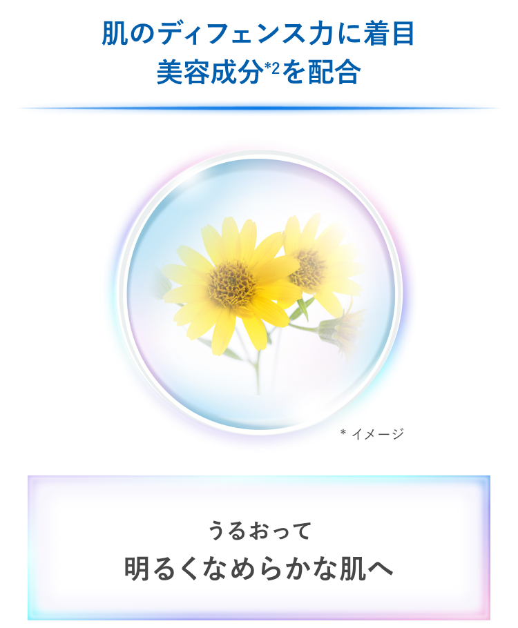 肌のディフェンス力に着目 新配合の美容成分（*2）うるおって明るくなめらかな肌へ