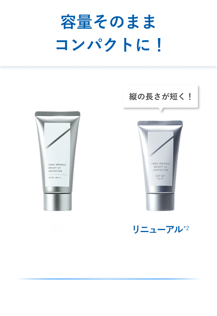 サイズ比較：容量そのままコンパクトに！持ち運びやすく、塗り直しにも便利