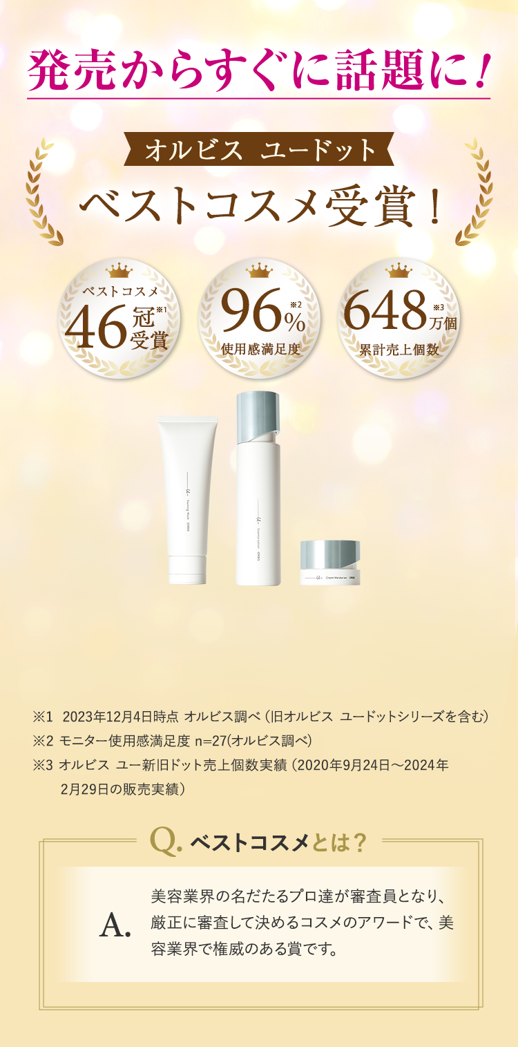 2023年美容誌
ベストコスメ受賞！