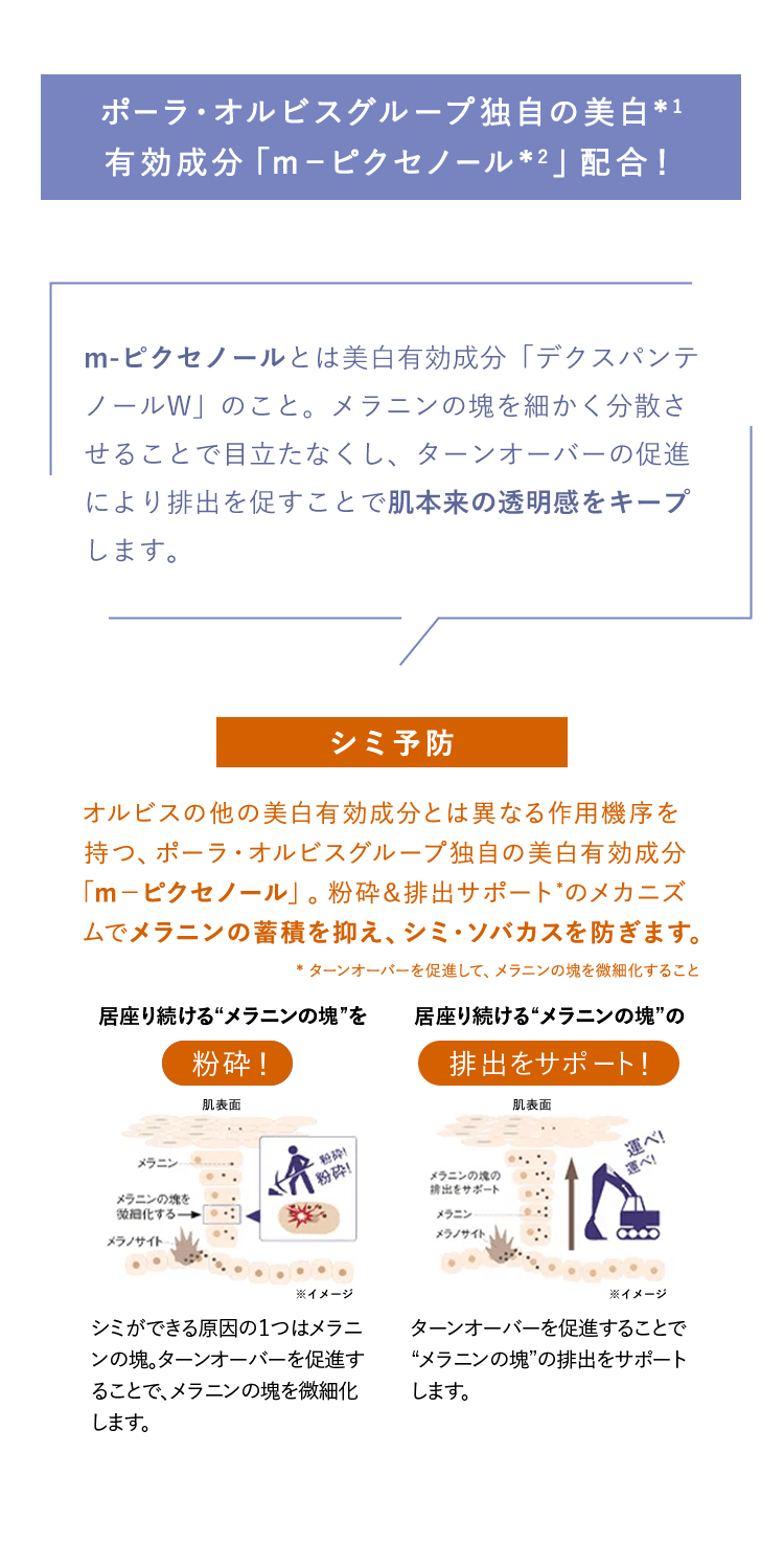 ポーラ・オルビスグループ独自の美白有効成分「m－ピクセノール」配合！