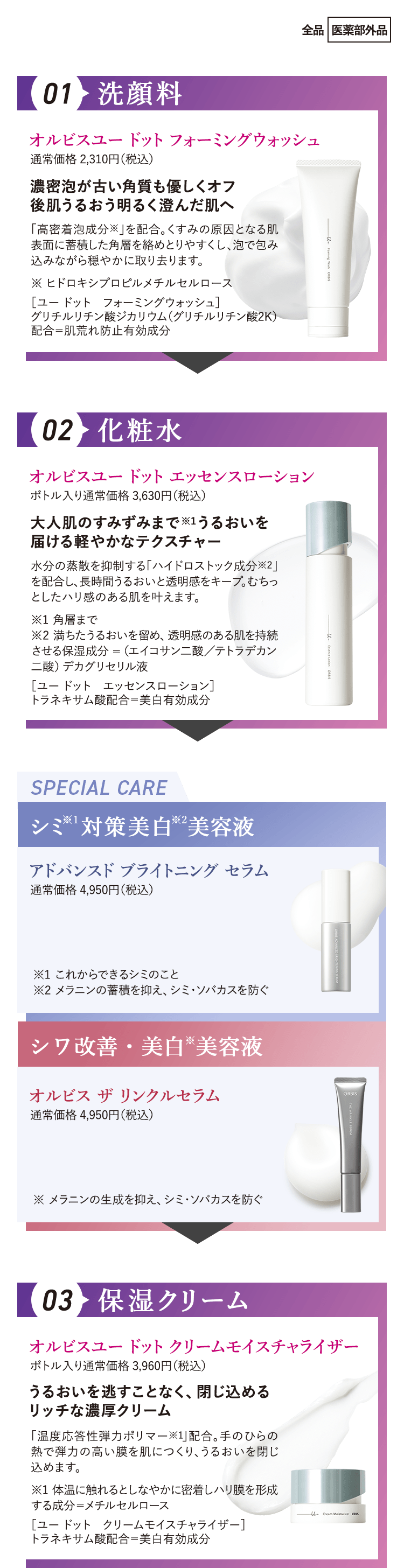 【全品医薬部外品】 01:洗顔料 02:化粧水 SPECIAL CARE:シミ対策美白美容液 SPECIAL CARE:シワ改善・美白美容液 03:保湿クリーム