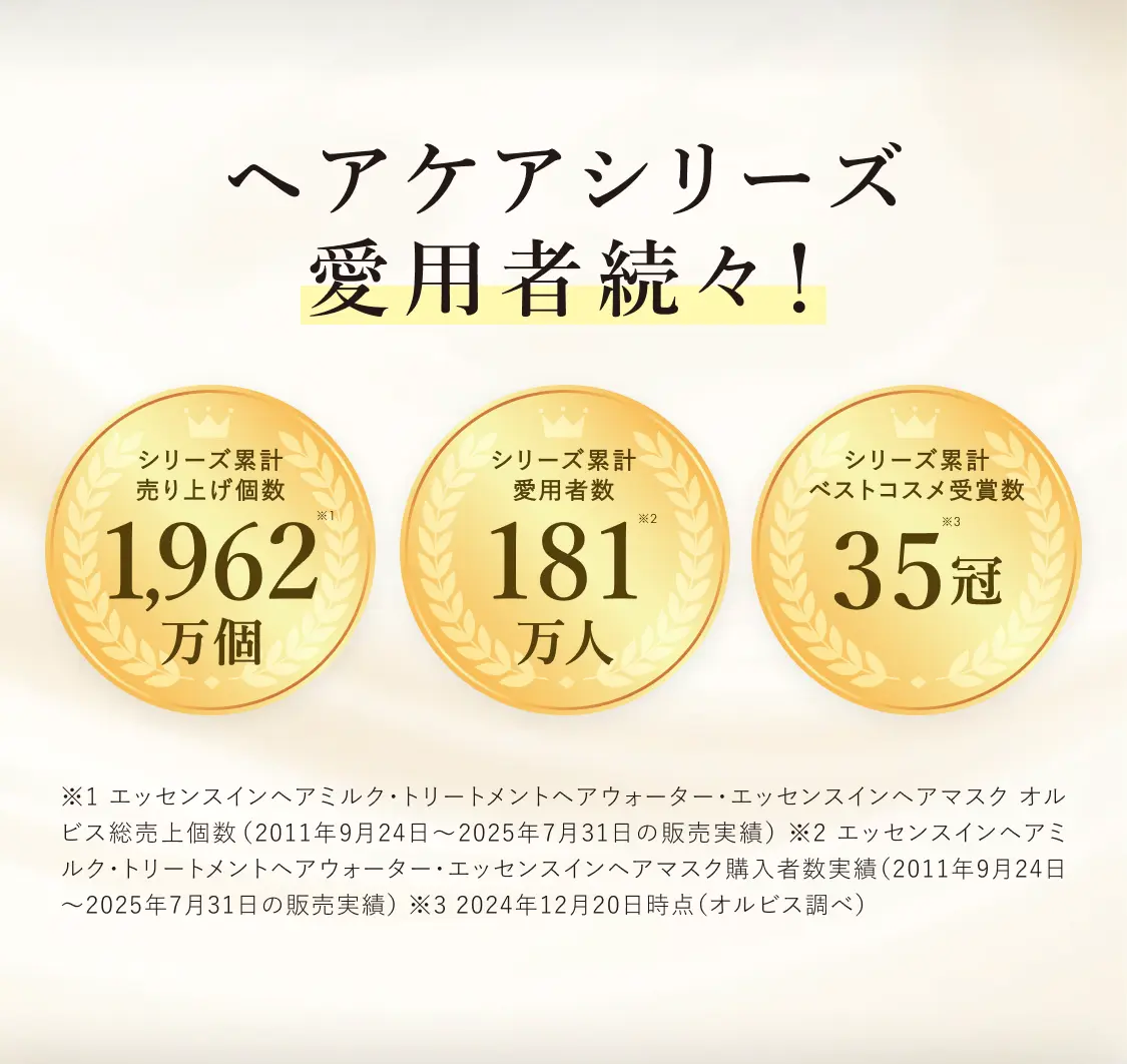新品未使用 ヘアケア まとめ売り 総額18000円程度 ORBIS