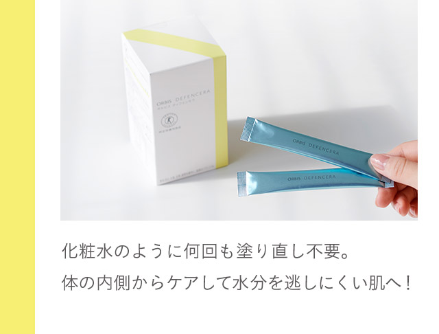 化粧水のように何回も塗り直し不要。体の内側からケアして水分を逃しにくい肌へ！