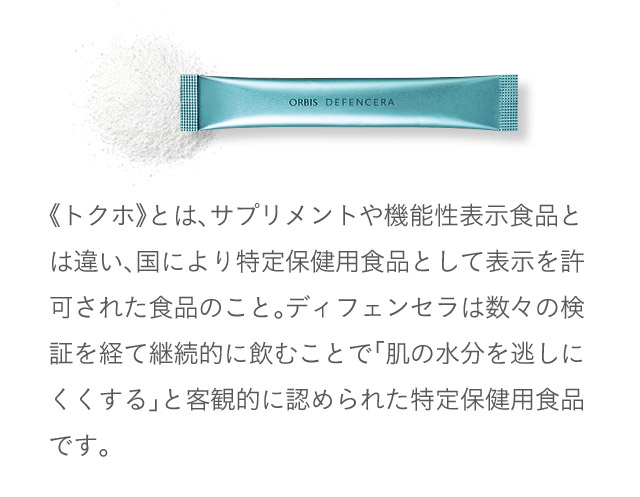 《トクホ》とは、サプリメントや機能性表示食品とは違い、国により特定保健用食品として表示を許可された食品のこと。ディフェンセラは数々の検証を経て継続的に飲むことで「肌の水分を逃しにくくする」と客観的に認められた特定保健用食品です。