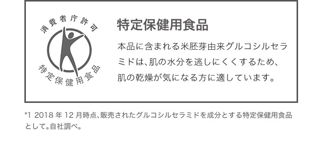 消費者庁許可 特定保健用食品  特定保健用食品 本品に含まれる米胚芽由来グルコシルセラミドは、肌の水分を逃しにくくするため、肌の乾燥が気になる方に適しています。 *1 2018年12月時点、販売されたグルコシルセラミドを成分とする特定保健用食品として。自社調べ。
