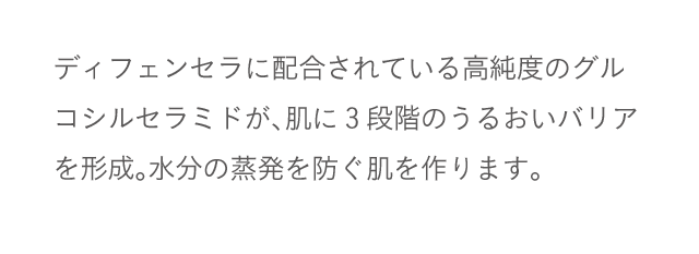 ディフェンセラに配合されている高純度のグルコシルセラミドが、肌に3段階のうるおいバリアを形成。水分の蒸発を防ぐ肌を作ります。