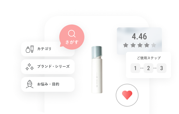 あなたにぴったりの商品