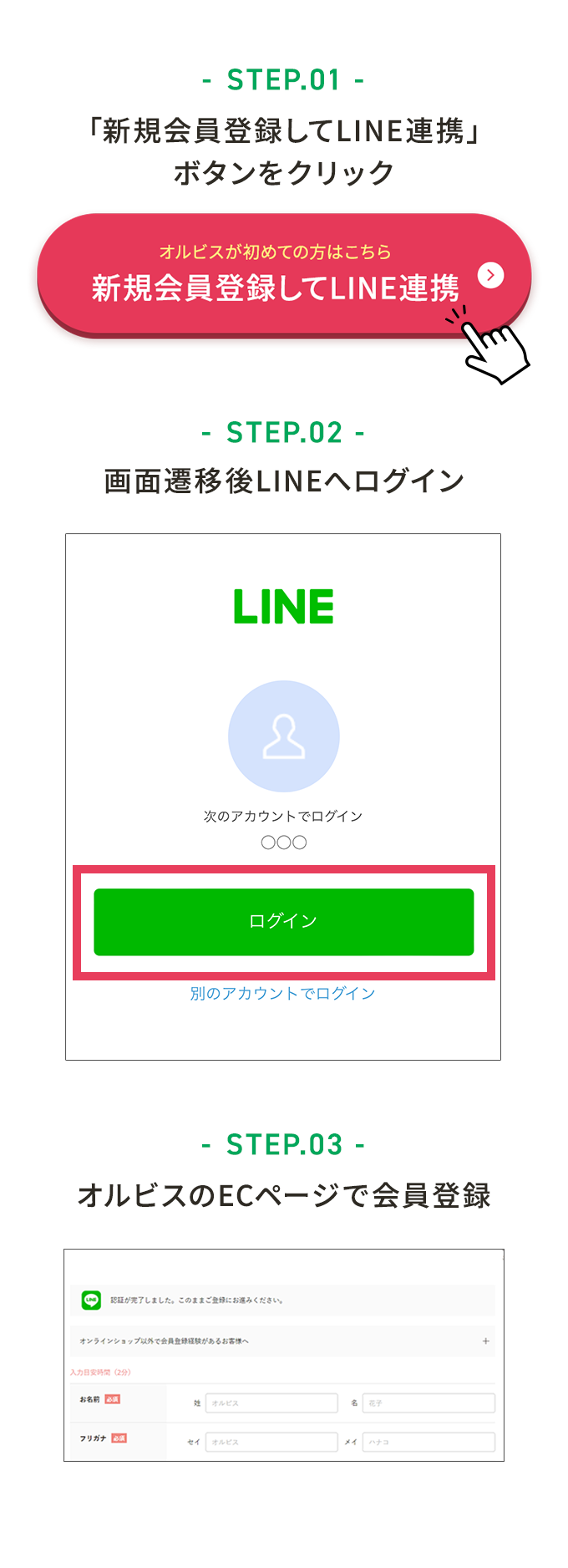 オルビスが初めての方