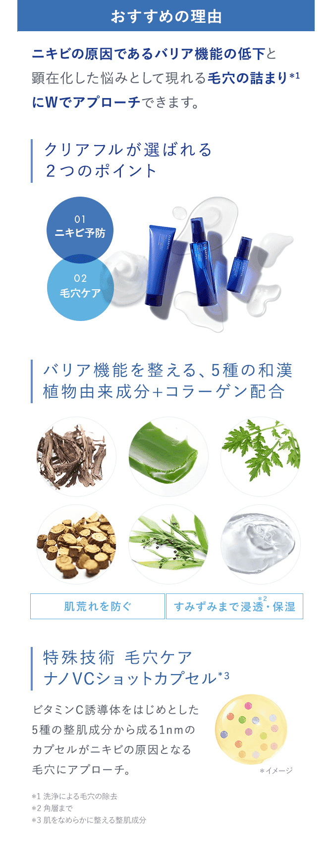 おすすめの理由・ニキビの原因であるバリア機能の低下と顕在化した悩みとして現れる毛穴の詰まり*1にWでアプローチできる「オルビス クリアフルシリーズ」がおすすめです。*1 洗浄による汚れの除去