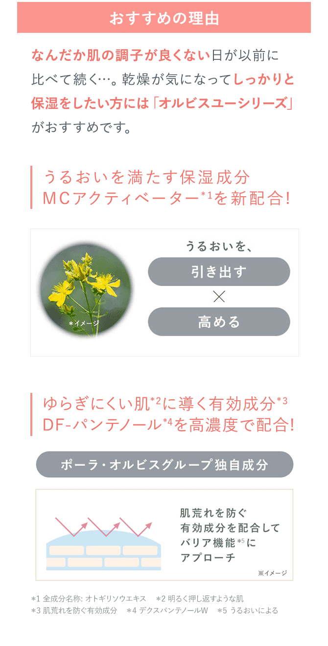 おすすめの理由・なんだか肌の調子が良くない日が以前に比べて続く…乾燥が気になってしっかりと保湿をしたい方には「オルビスユーシリーズ」がおすすめです。