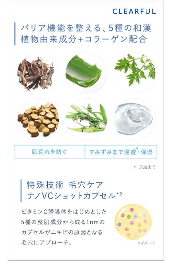 バリア機能を整える、5種の和漢植物由来成分＋コラーゲン配合