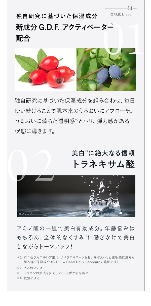 ポイント1・エネルギーをめぐらせるGLルートブースター/ポイント2・美白に絶大なる信頼トラネキサム酸