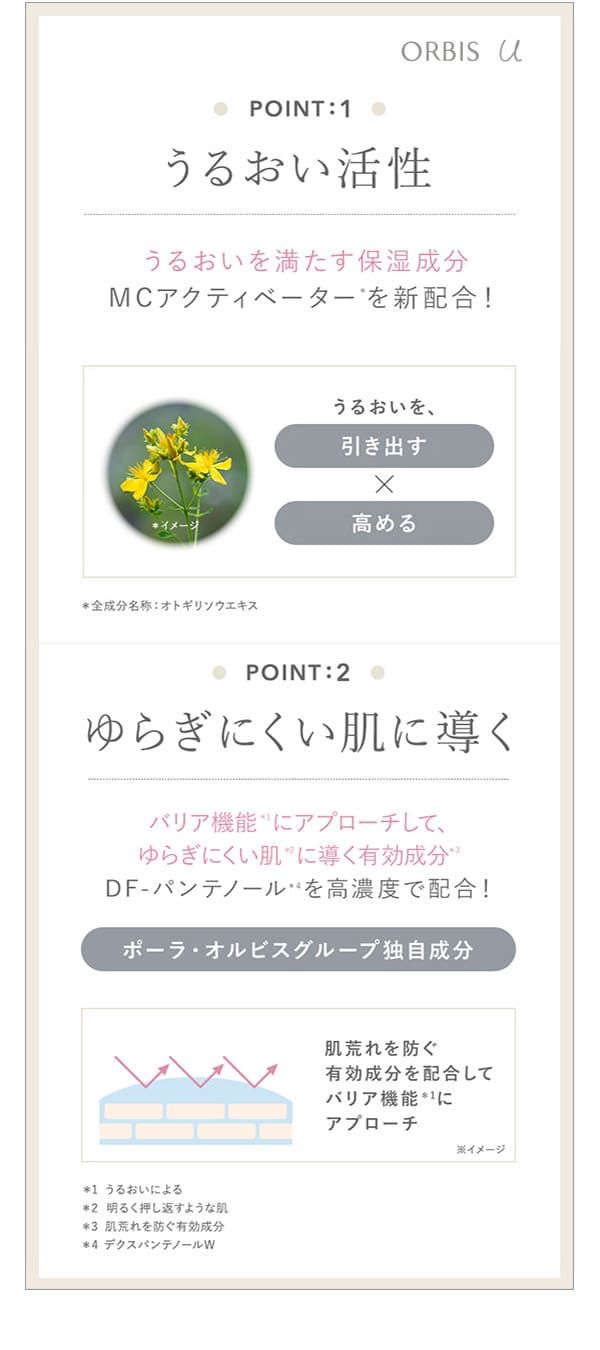 point1うるおい活性・point2ゆらぎにくい肌に導く